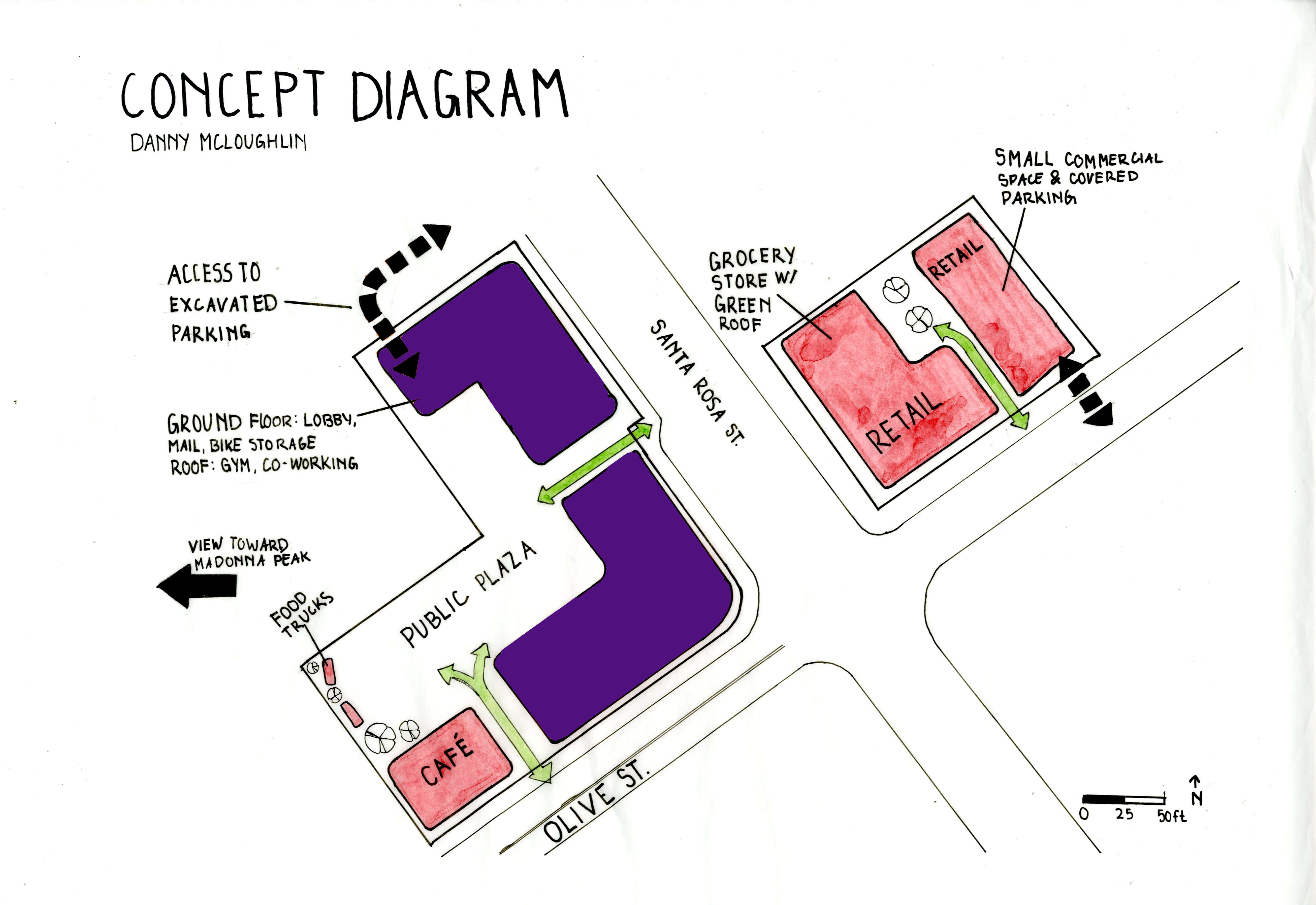 Individual concept diagram by Daniel McLoughlin